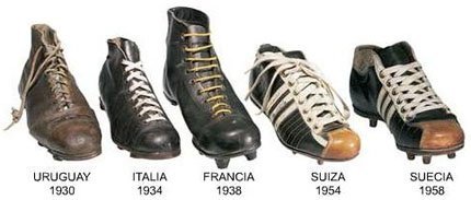Sepatu sepak bola era 1900-an