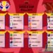 Fakta Piala Dunia FIBA 2019, format baru hingga debut Ceko-Montenegro